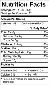 Sucklebusters Peach BBQ Sauce